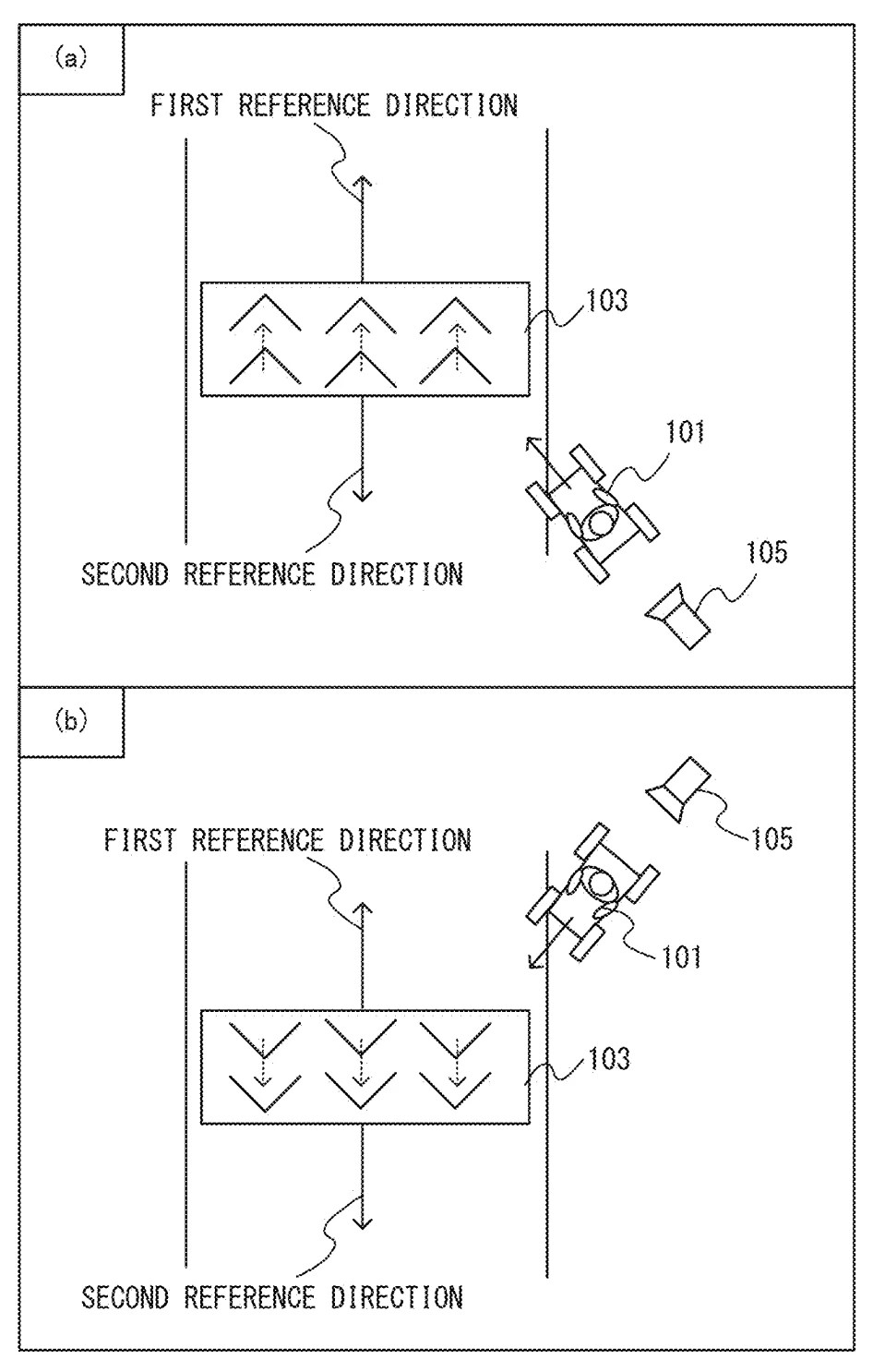Drawing from patent US20260014472:
FIG. 8 is a diagram showing an example of the suggested direction of an acceleration object in a situation where a player character is approaching the acceleration object