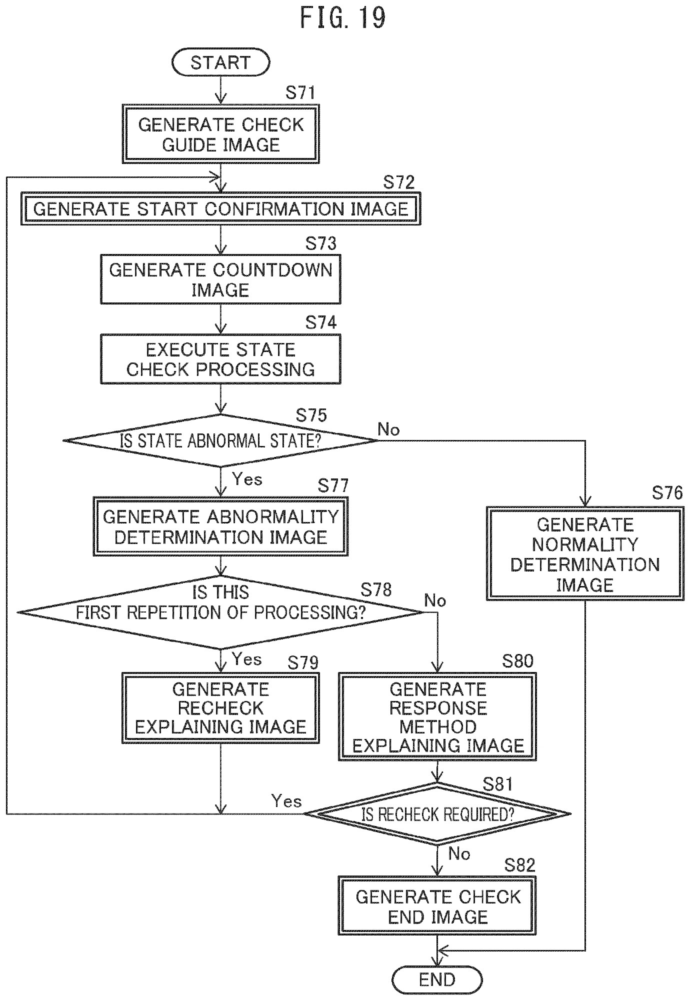 Drawing from EP 4693244:
FIG. 19 is a view schematically showing the flow of image generation by the image generation part in the check control processing.