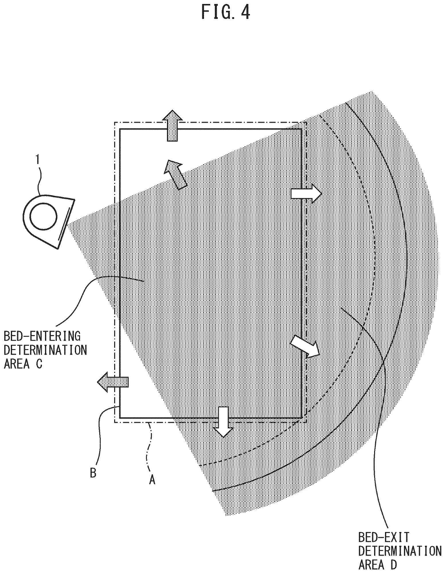 Drawing from EP 4693243:
FIG. 4 is a view schematically showing a detection range of an object sensor when a stationary device is installed next to a bed on which a user sleeps.