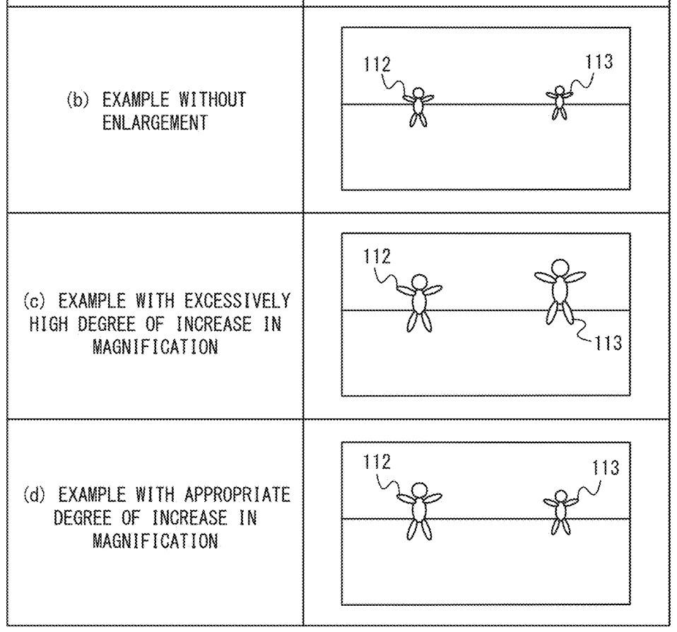 Drawing from patent US20260042006:
FIG. 5 is a graph showing an example of the relationship between magnification and distance when a moving object is enlarged