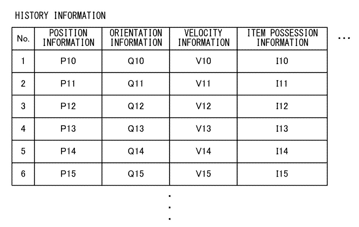 Drawing form patent US20260069980:
FIG. 7 is an example non-limiting diagram showing an example of history information recorded during the first or second type of game