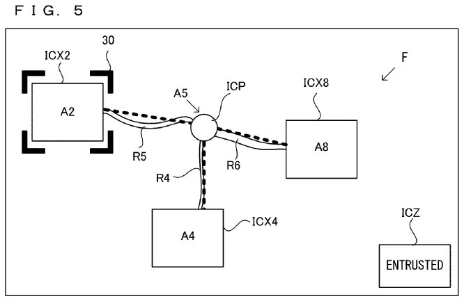Drawing from patent US 20260042016:
FIG. 5 is an example non-limiting diagram showing an example of a vote screen for determining a course where a next racing game is to be performed