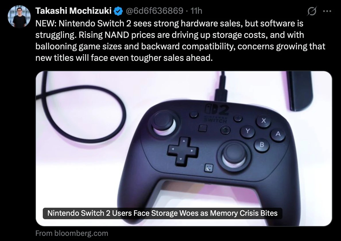 Screenshot of Takashi Mochizuki post on X:
NEW: Nintendo Switch 2 sees strong hardware sales, but software is struggling. Rising NAND prices are driving up storage costs, and with ballooning game sizes and backward compatibility, concerns growing that new titles will face even tougher sales ahead.
https://www.bloomberg.com/news/articles/2026-03-05/nintendo-switch-2-users-face-storage-woes-as-memory-crisis-bites