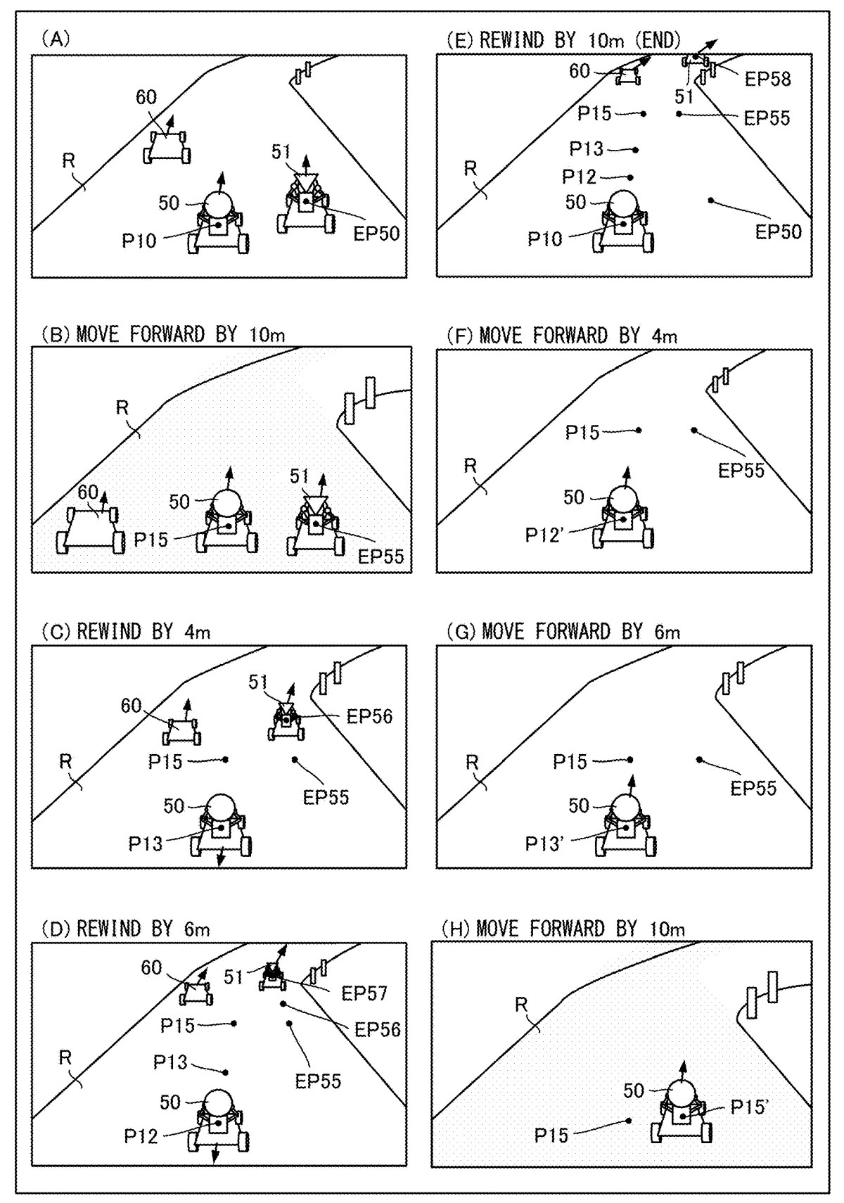 Drawing form patent US20260069980:
FIG. 9 is an example non-limiting diagram showing an example of a game image displayed when a rewind process is performed during the first type of game