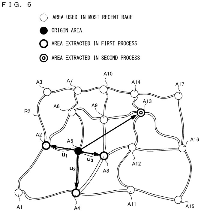 Drawing from patent US 20260042016:
FIG. 6 is an example non-limiting diagram showing the positional relationships between base areas indicated by icons in a case where the vote screen shown in FIG. 5 is displayed