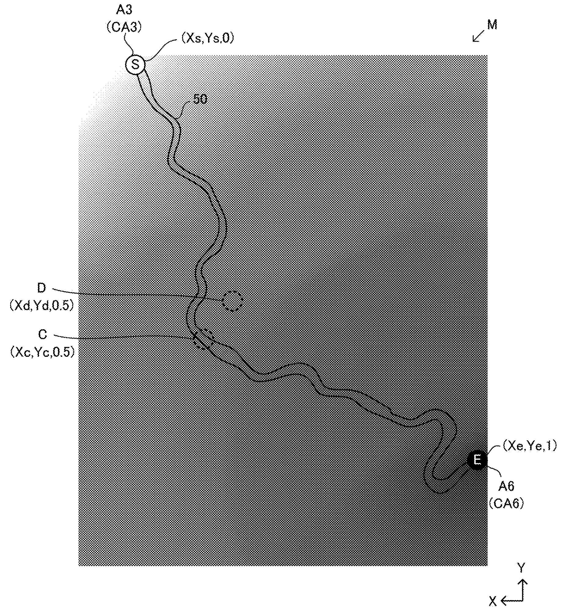 Drawing from patent US 20260061310:
FIG. 8 is an example non-limiting diagram conceptually illustrating determination two-dimensional data M