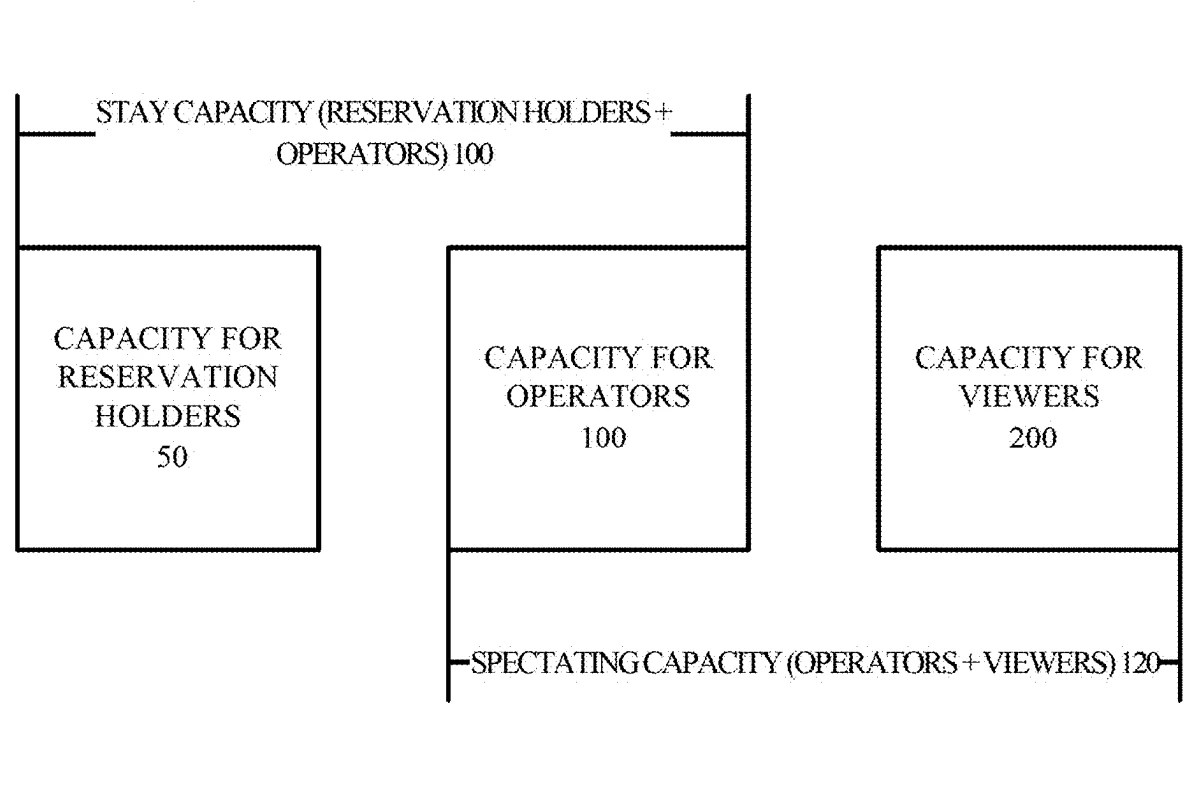 Drawing from patent US20260084049:
FIG. 23 is a diagram showing a non-limiting example of a capacity condition of each section