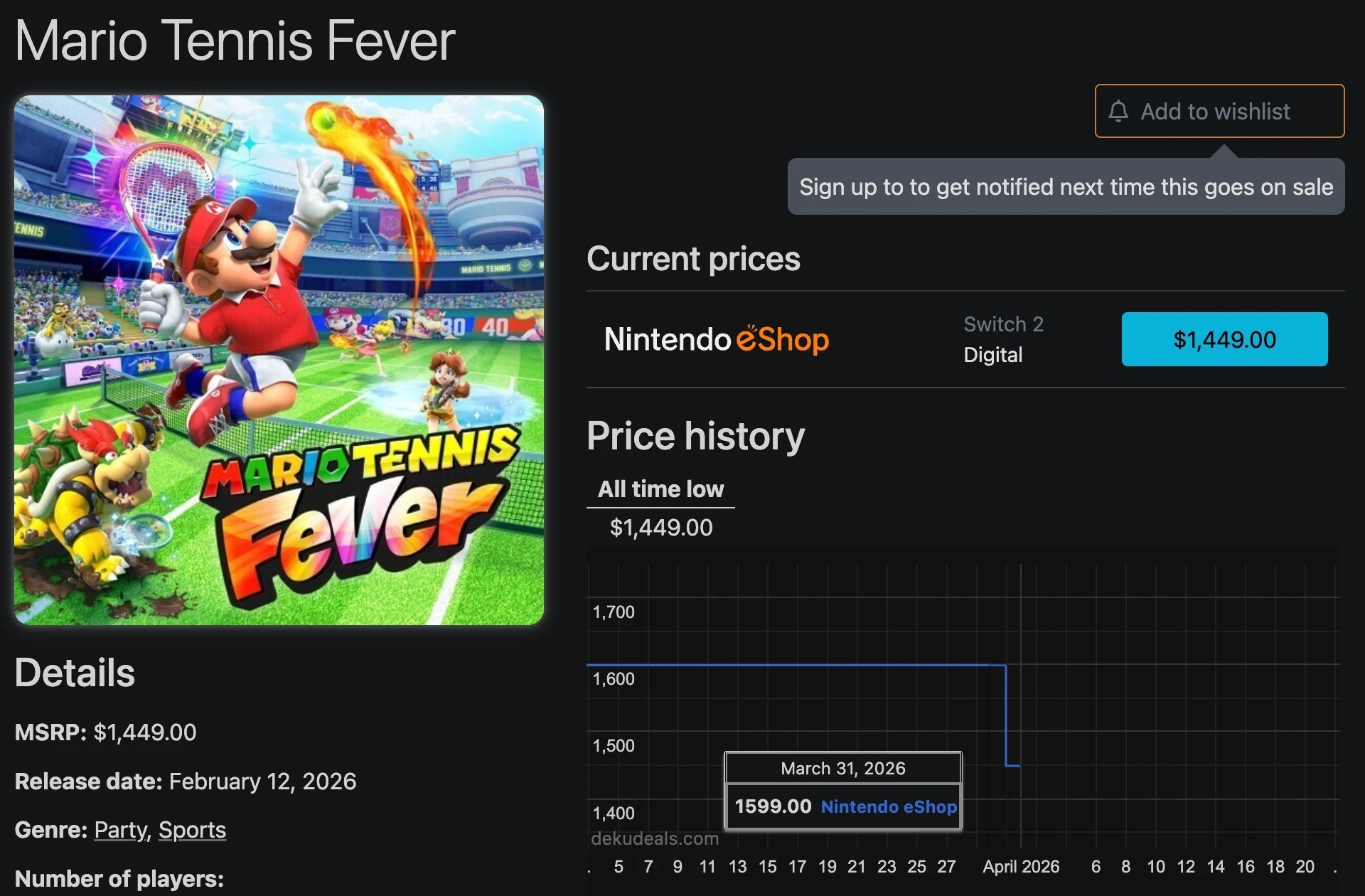 Screenshot of Deku Deals, showing Mario Tennis Fever price in Mexico:
$1,449.00 on Apr. 1
$1,599.00 on Mar. 31