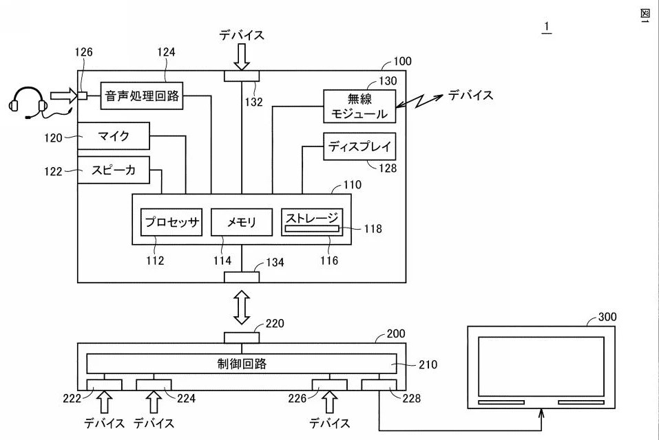 Drawing from patent JP2026055354:
【図1】本実施の形態に従う情報処理システムの構成例を示す模式図である。