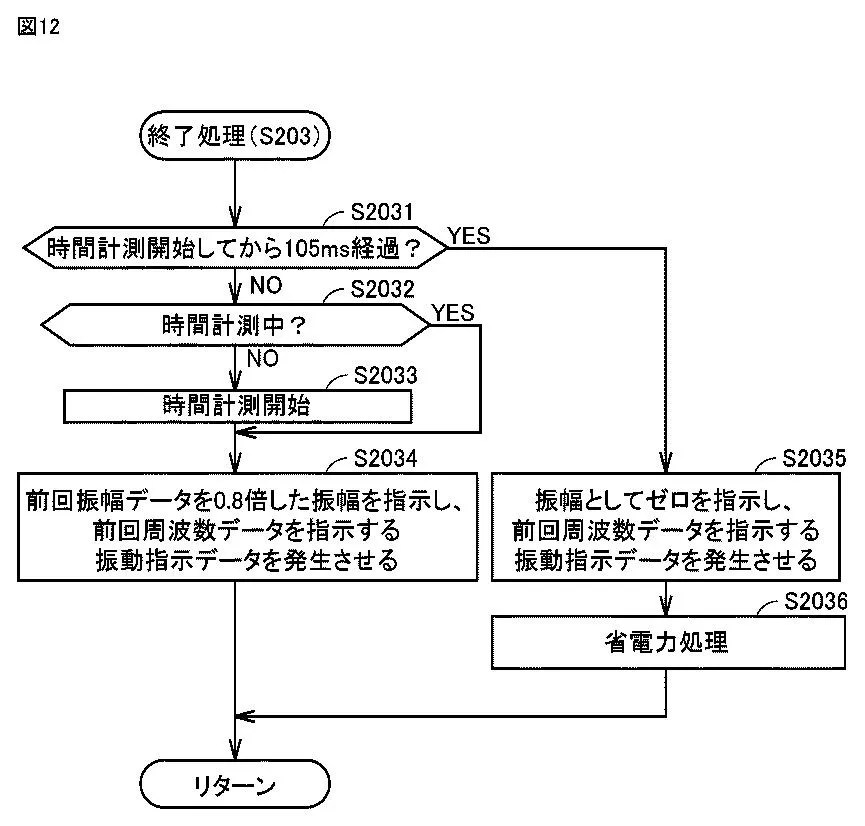 Drawing from patent JP 2026015700: 【図１２】終了処理（ステップＳ２０３）の手順を示すフローチャートである。