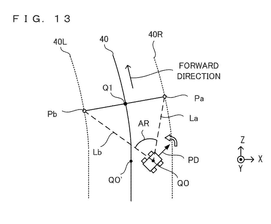 Drawing from patent US 20260097304: FIG. 13 is an example non-limiting diagram illustrating an example of steering-wheel correction while the player object 50 is traveling on a single course path