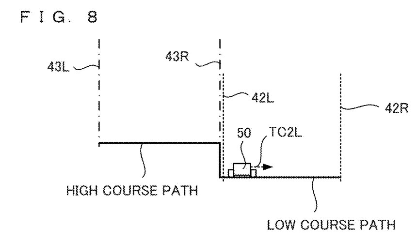 Drawing from patent US 20260097310: FIG. 8 is an example non-limiting diagram illustrating an example of movement correction when a player object 50 is present on a lower course path in a case where two course paths having a height difference are adjacent to each other