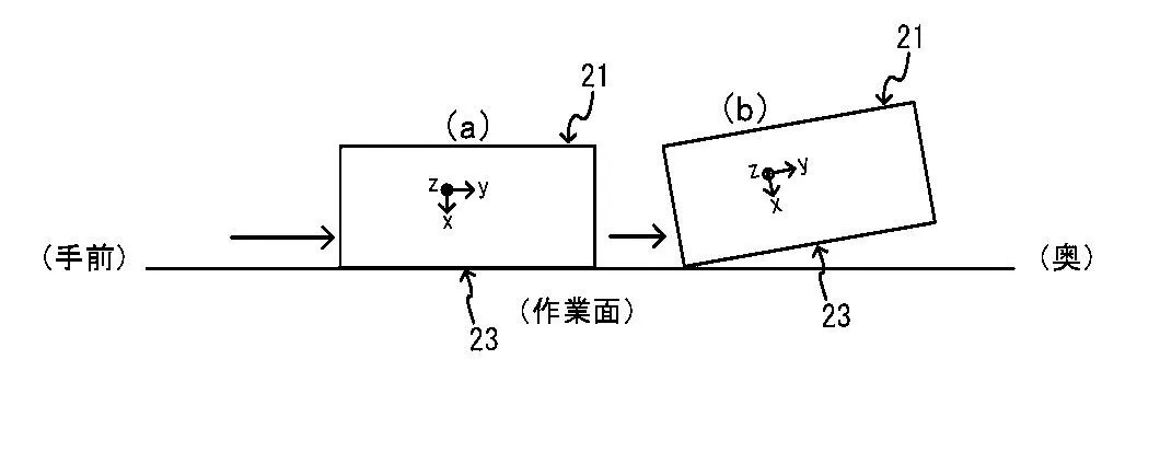 Drawing from patent application JP 2026093590: 【図6】離陸操作について説明するための図