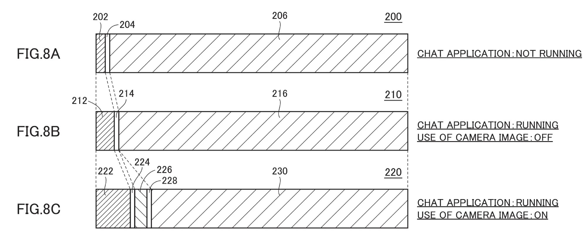 Drawing from patent application EP 4760704: Figs. 8A to 8C show exemplary illustrative non-limiting drawings each illustrating exemplary scheduling of a GPU in the game device according to the present embodiment.