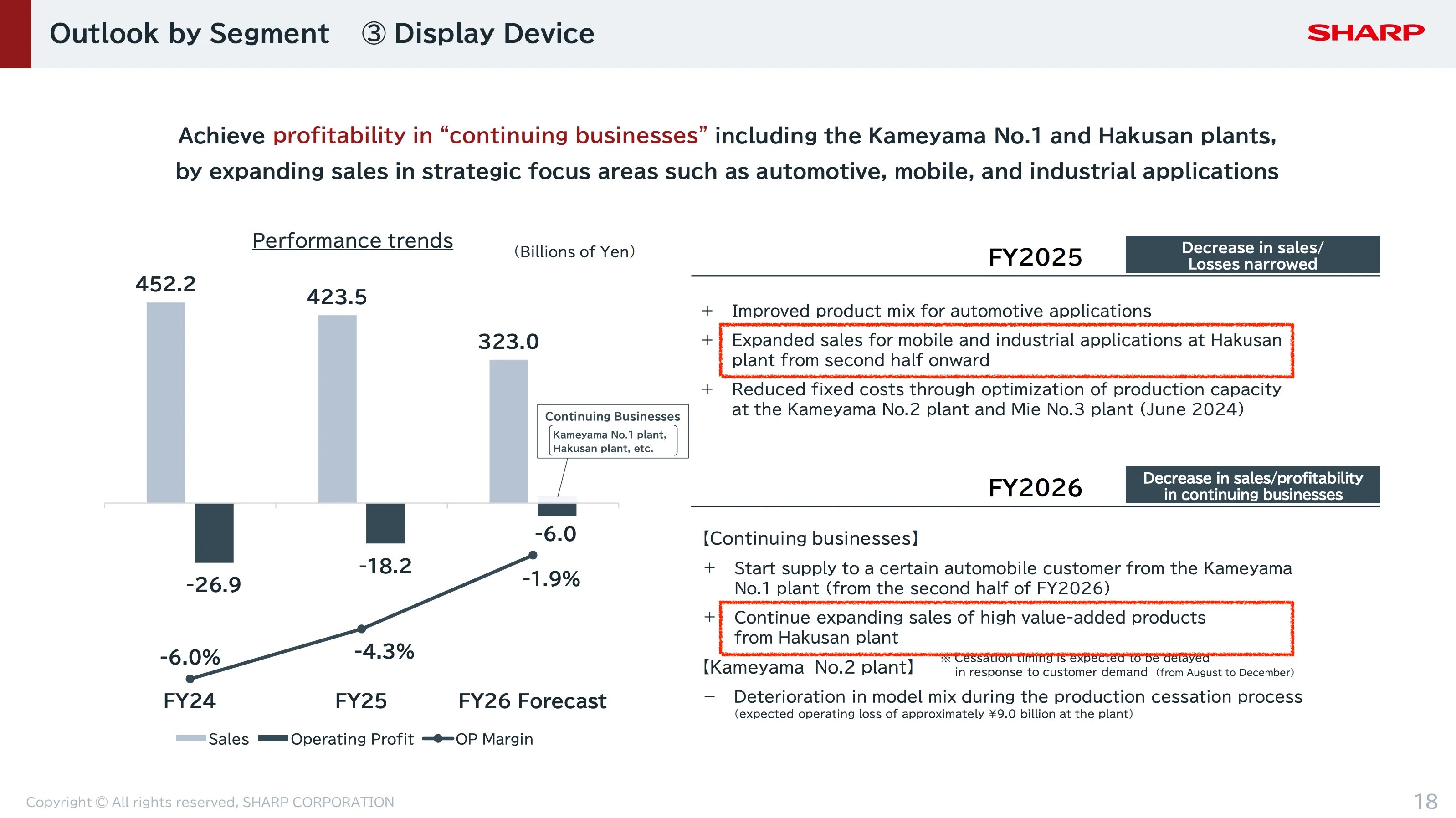 FY2025 Financial Summary (presentation slide excerpt): Outlook by Segment ③ Display Device Achieve profitability in “continuing businesses” including the Kameyama No.1 and Hakusan plants, by expanding sales in strategic focus areas such as automotive, mobile, and industrial applications FY2025 + Expanded sales for mobile and industrial applications at Hakusan plant from second half onward FY2026 + Continue expanding sales of high value-added products from Hakusan plant https://global.sharp/corporate/ir/event/policy_meeting/pdf/26meeting_en.pdf