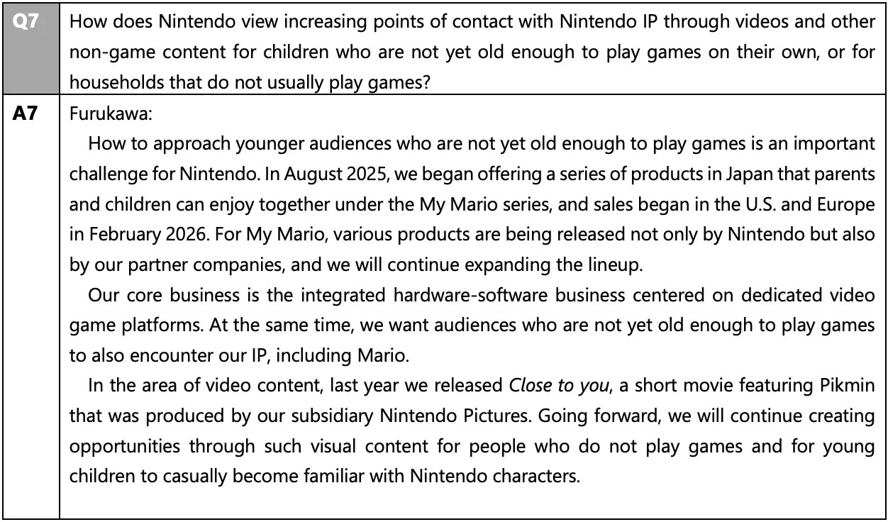 Annual General Meeting of Shareholders, Q&A Summary https://www.nintendo.co.jp/ir/pdf/2026/qa2606e.pdf Q7 How does Nintendo view increasing points of contact with Nintendo IP through videos and other non-game content for children who are not yet old enough to play games on their own, or for households that do not usually play games? A7 Furukawa: How to approach younger audiences who are not yet old enough to play games is an important challenge for Nintendo. In August 2025, we began offering a series of products in Japan that parents and children can enjoy together under the My Mario series, and sales began in the U.S. and Europe in February 2026. For My Mario, various products are being released not only by Nintendo but also by our partner companies, and we will continue expanding the lineup. Our core business is the integrated hardware-software business centered on dedicated video game platforms. At the same time, we want audiences who are not yet old enough to play games to also encounter our IP, including Mario. In the area of video content, last year we released Close to you, a short movie featuring Pikmin that was produced by our subsidiary Nintendo Pictures. Going forward, we will continue creating opportunities through such visual content for people who do not play games and for young children to casually become familiar with Nintendo characters.