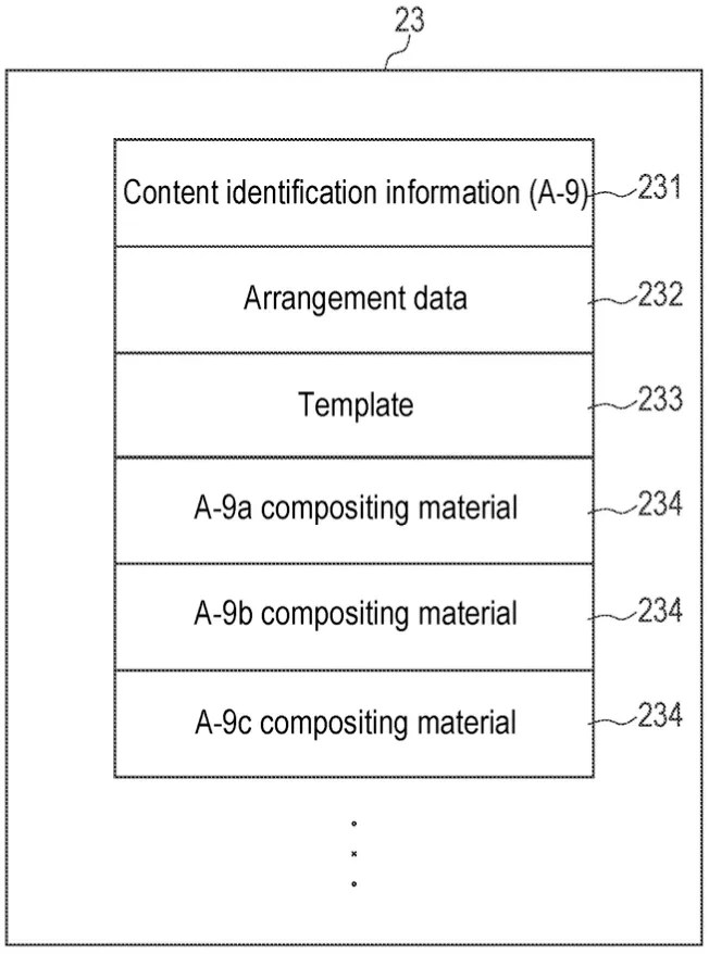 Drawing from patent US 12279012: FIG. 4 shows an example of a data configuration of content data.