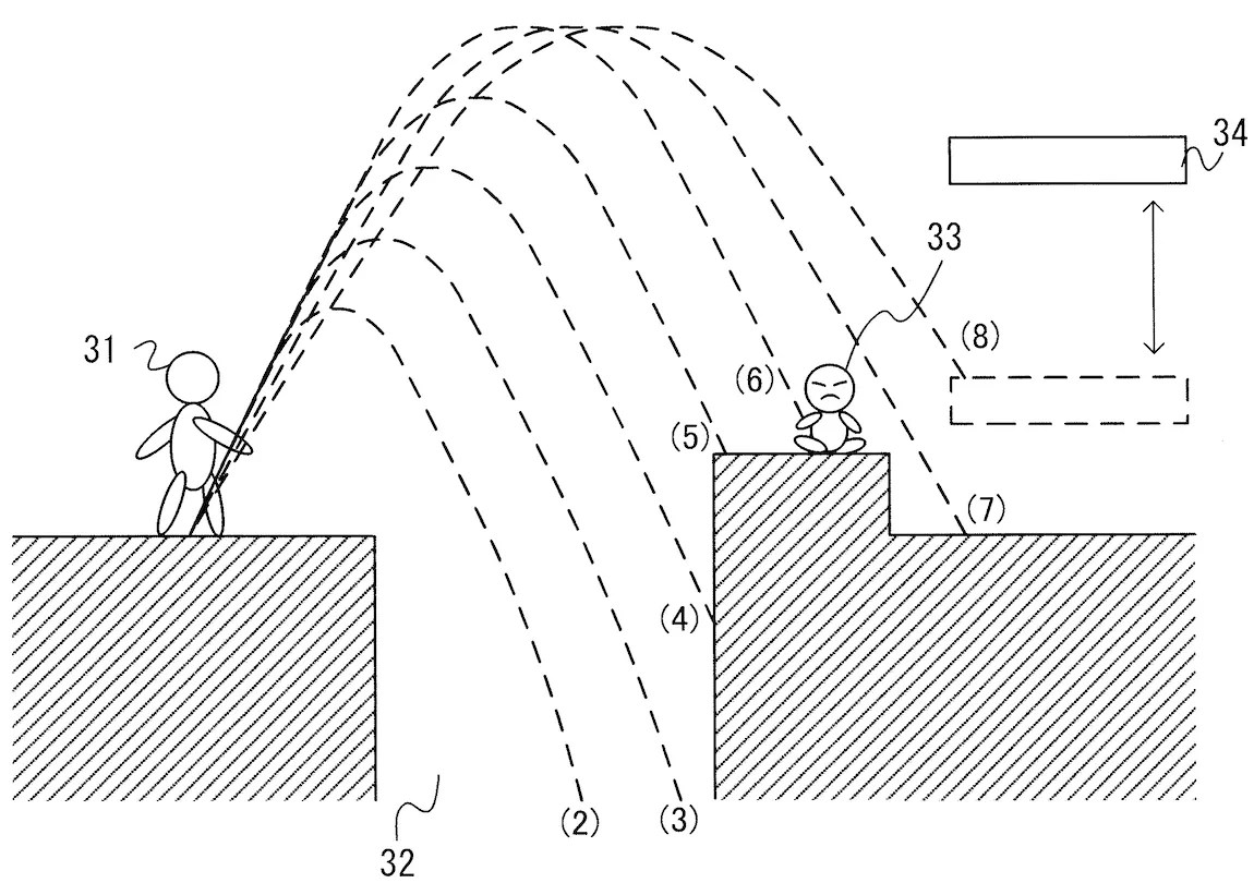 Drawing from patent publication JP 2026114399: 【図7】あるゲーム状況における候補軌道の一例を示す図