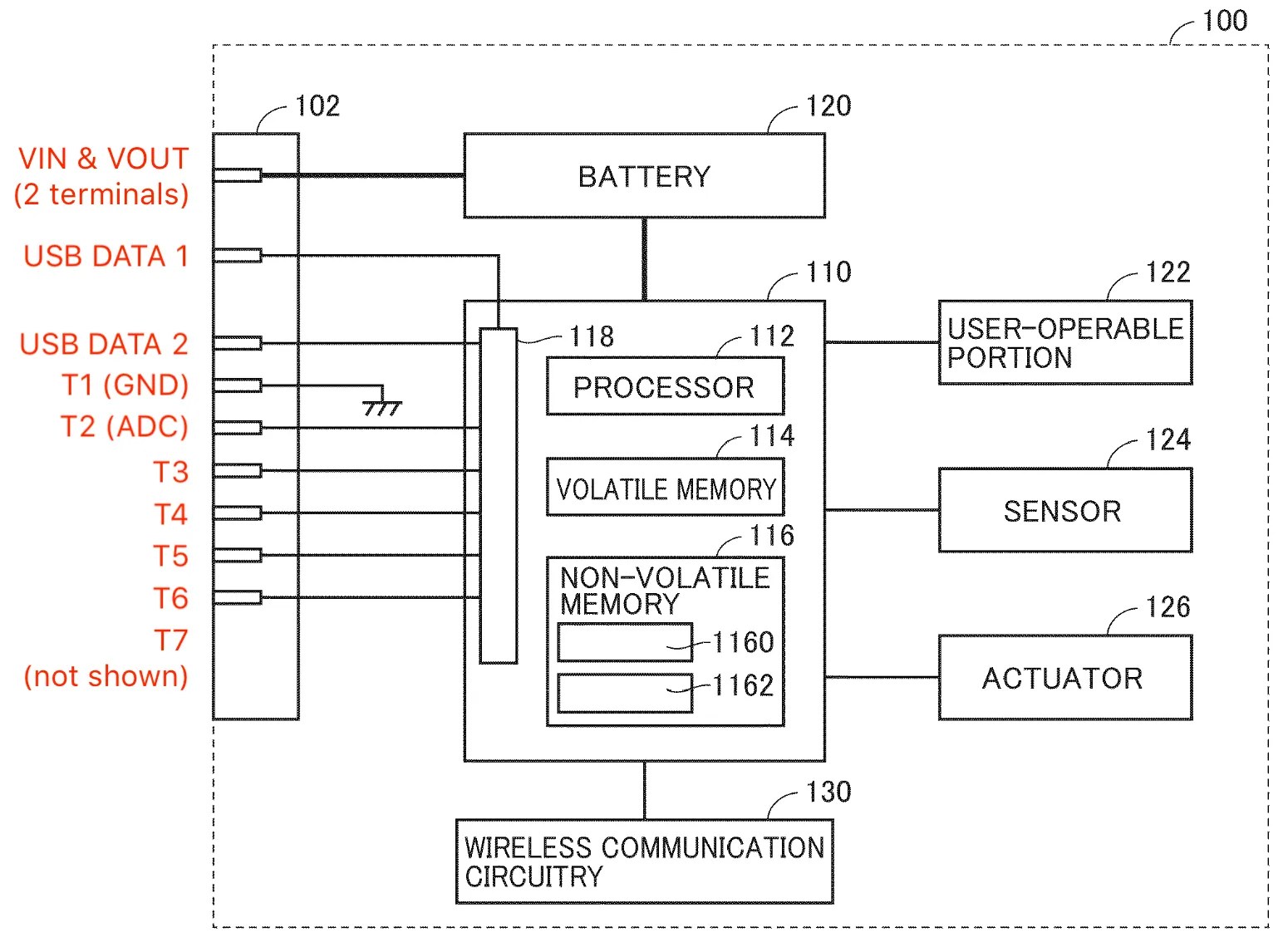 Drawing from patent application EP 4776143: Fig. 4 shows an exemplary illustrative non-limiting drawing illustrating an exemplary hardware configuration of a controller according to the present embodiment. My notations on the drawing: VIN and VOUT (2 terminals) USB DATA 1 USB DATA 2 T1 (GND) T2 (ADC) T3 T4 T5 T6 T7 (not shown)
