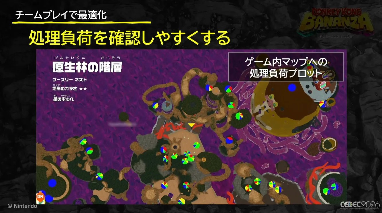 [Presentation slide] チームプレイで最適化 処理負荷を確認しやすくする ゲーム内マップへの処理負荷プロット