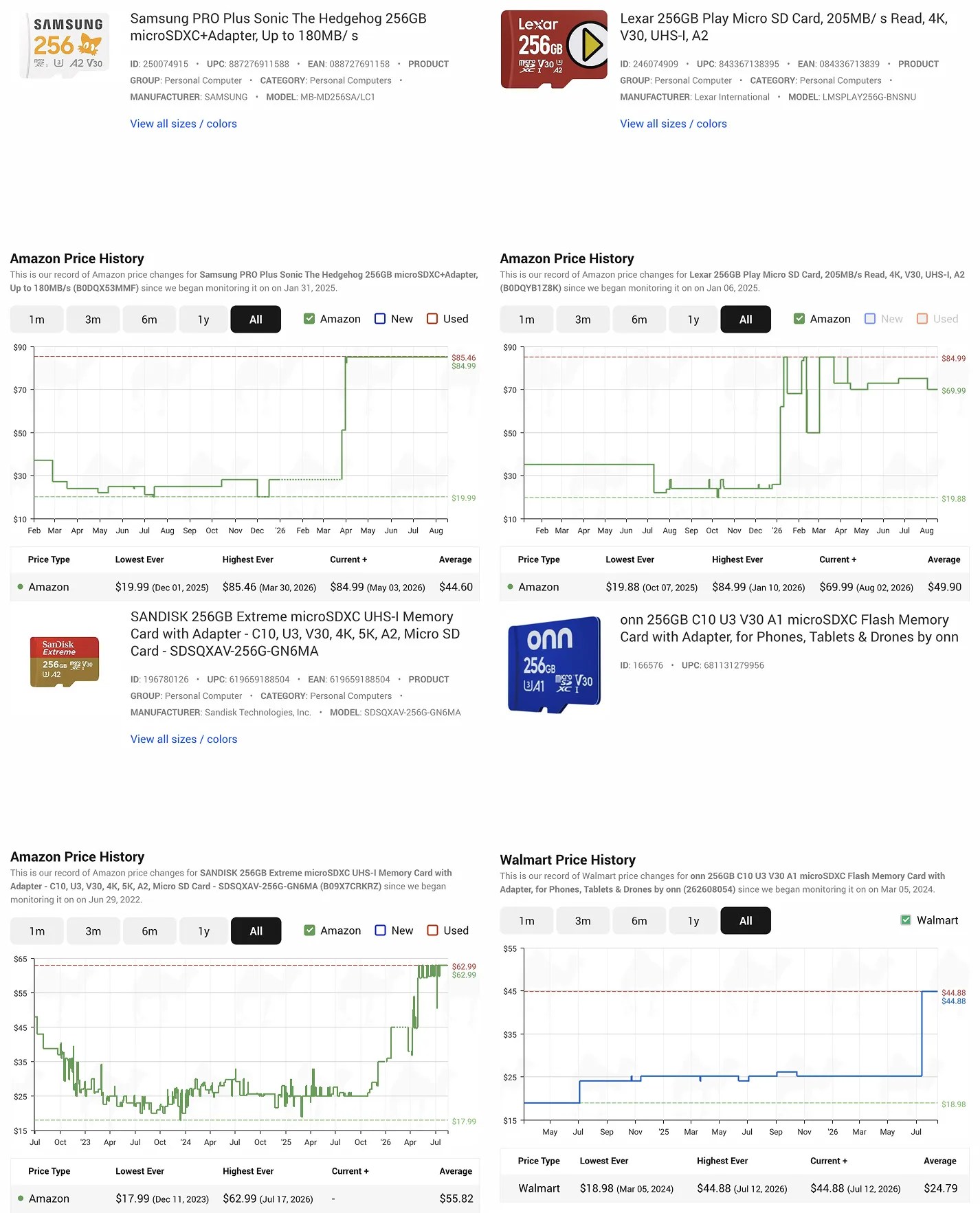 Screenshots of Amazon and Walmart price trackers for: Samsung PRO Plus Sonic The Hedgehog 256GB microSDXC Lexar 256GB Play Micro SD Card SANDISK 256GB Extreme microSDXC UHS-I onn 256GB C10 U3 V30 A1 microSDXC Flash Memory Card