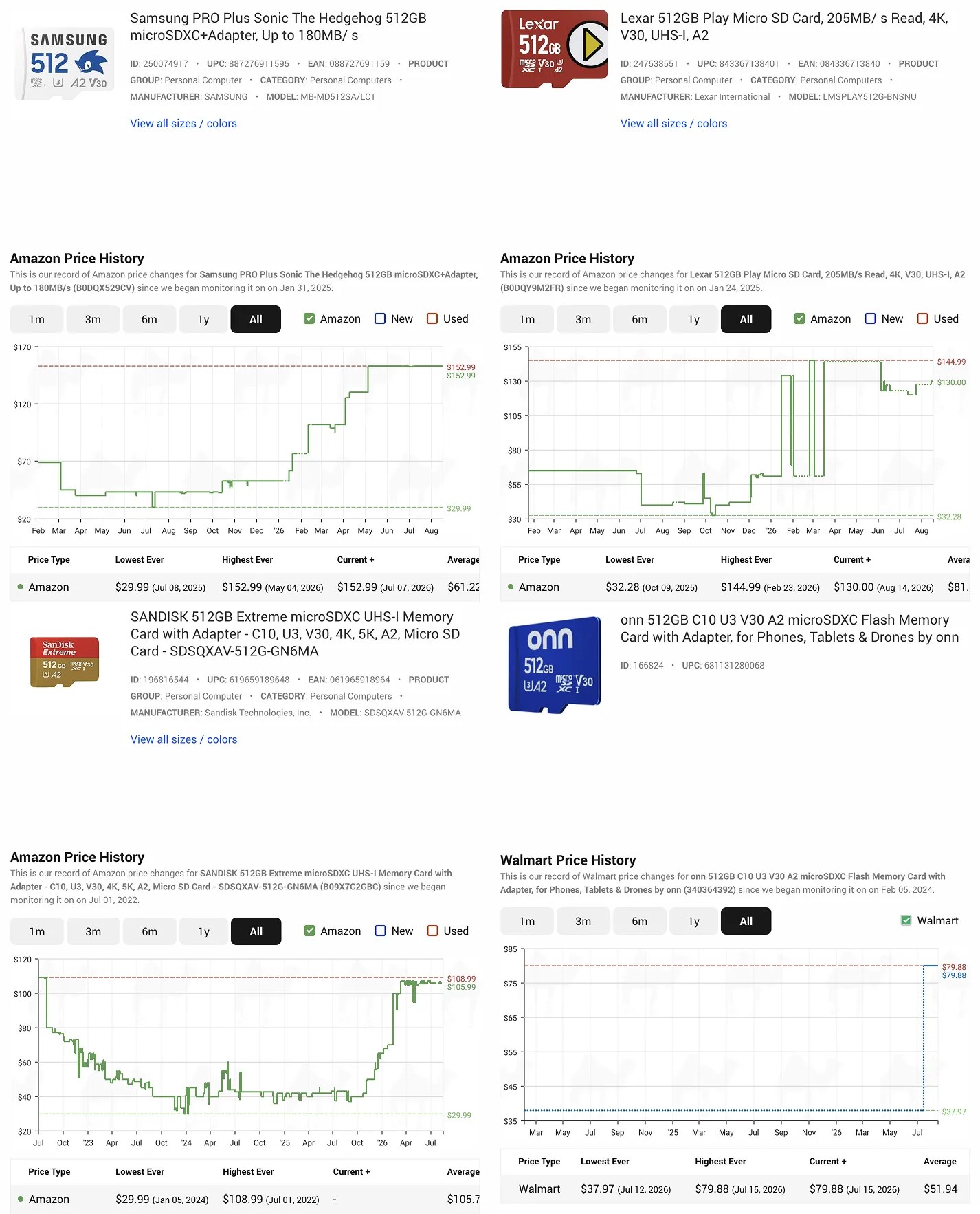 Screenshots of Amazon and Walmart price trackers for: Samsung PRO Plus Sonic The Hedgehog 512GB microSDXC Lexar 512GB Play Micro SD Card SANDISK 512GB Extreme microSDXC UHS-I Memory Card onn 512GB C10 U3 V30 A2 microSDXC Flash Memory Card