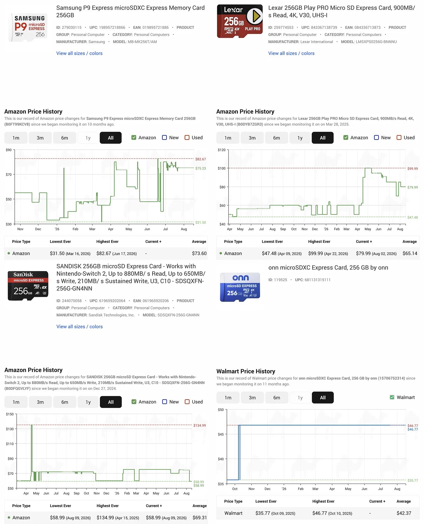 Screenshots of Amazon and Walmart price trackers for: Samsung P9 Express microSDXC Express Memory Card 256GB Lexar 256GB Play PRO Micro SD Express Card SANDISK 256GB microSD Express Card onn microSDXC Express Card, 256 GB
