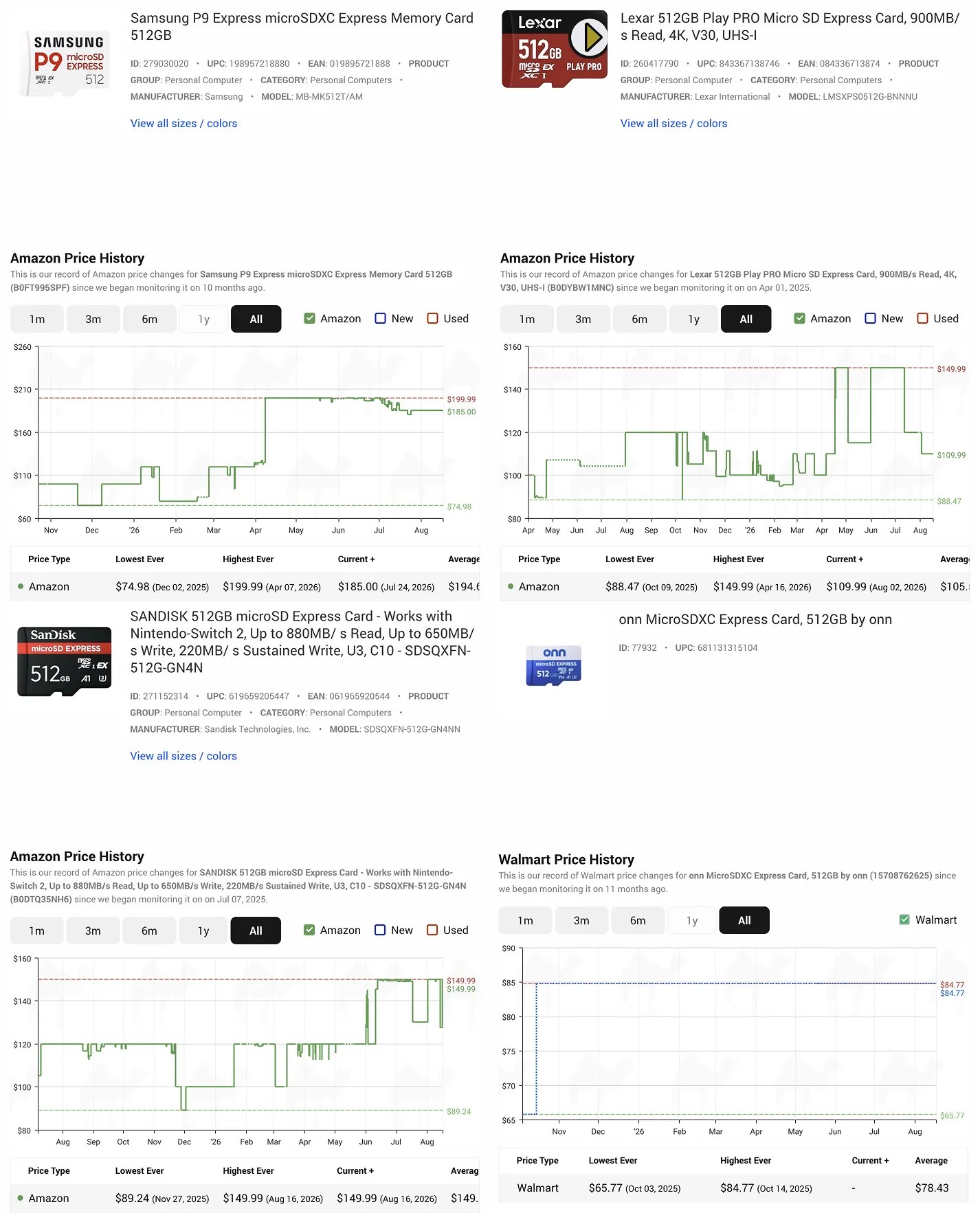 Screenshots of Amazon and Walmart price trackers for: Samsung P9 Express microSDXC Express Memory Card 512GB Lexar 512GB Play PRO Micro SD Express Card SANDISK 512GB microSD Express Card onn MicroSDXC Express Card