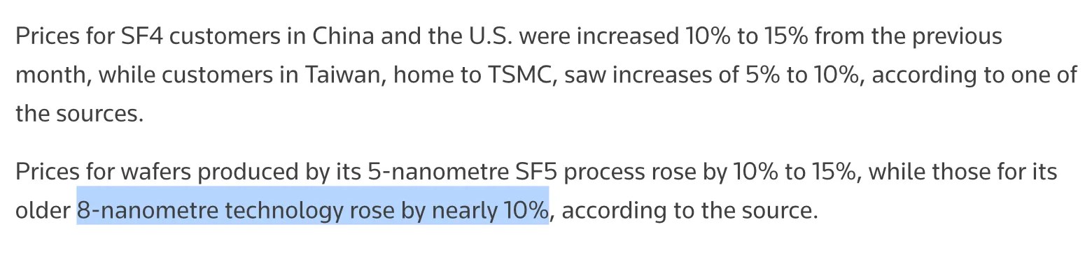 Excerpt from the Reuters report: Samsung hikes chipmaking prices by up to 15% on demand spike, sources say Prices for ​SF4 customers in China and the U.S. were increased 10% to 15% from the previous month, while customers in Taiwan, home to TSMC, saw increases of 5% to 10%, according to one of the sources. Prices for wafers produced by its 5-nanometre SF5 process rose by 10% to 15%, while those for its older 8-nanometre technology rose by nearly 10%, according to the source. https://www.reuters.com/business/autos-transportation/samsung-hikes-chipmaking-prices-by-up-15-demand-spike-sources-say-2026-08-19/