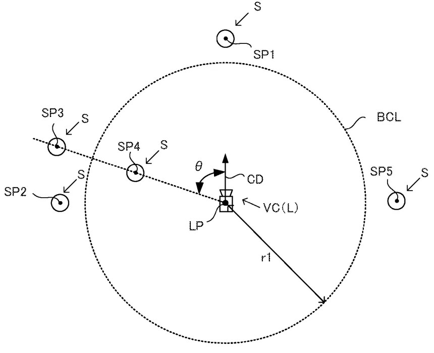 Drawing from patent application US 20260249174: FIG. 10 is an example non-limiting diagram illustrating what intensity is used to vibrate a left vibrator 36 and a right vibrator 46 in a case where the first vibration source S is located at any of positions SP 1 to SP 4 with respect to the first virtual listener L