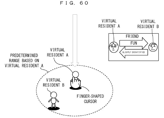 Drawing from patent application US 20260263937: The virtual resident A moves and reaches a position overlapping the (stationary) cursor as shown in FIG. 60. In this case, the virtual resident A may be set as the correlation reference character, and if the virtual resident B is within a predetermined range from the virtual resident A, a correlation diagram image for the virtual resident A and the virtual resident B may be displayed as shown in FIG. 60.