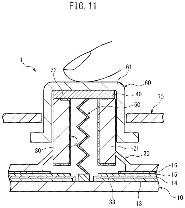 Drawing from patent publication US 20260290719: FIG. 11 is a cross-sectional view of the input device 1 when the finger of the user is in contact with the keycap and depressing