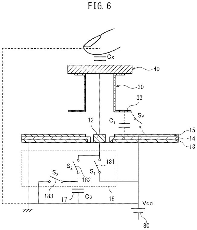 Drawing from patent publication US 20260290719: FIG. 6 is a view conceptually showing the relationship between the actual configuration of the input device and a circuit.
