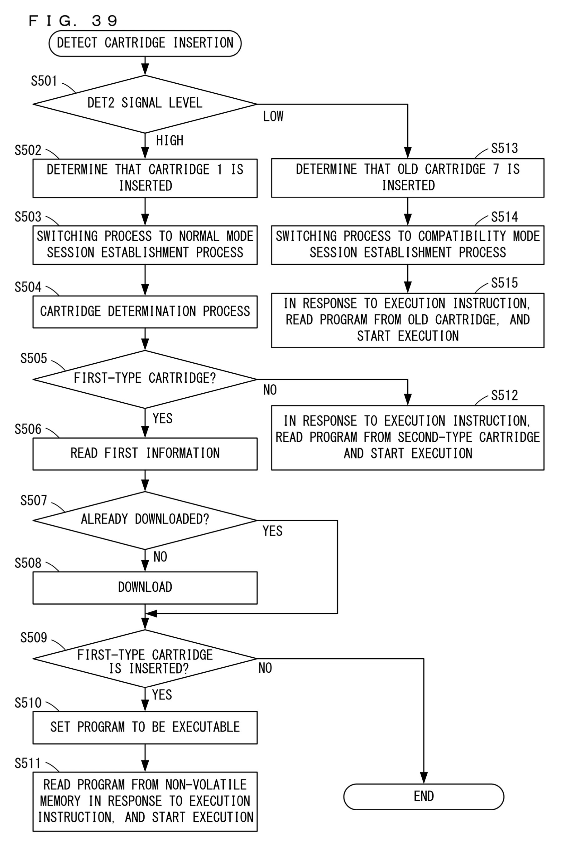 Drawing from patent publication EP 4813482: FIG. 39 is a flowchart showing an example of processing of the game apparatus when a cartridge is inserted