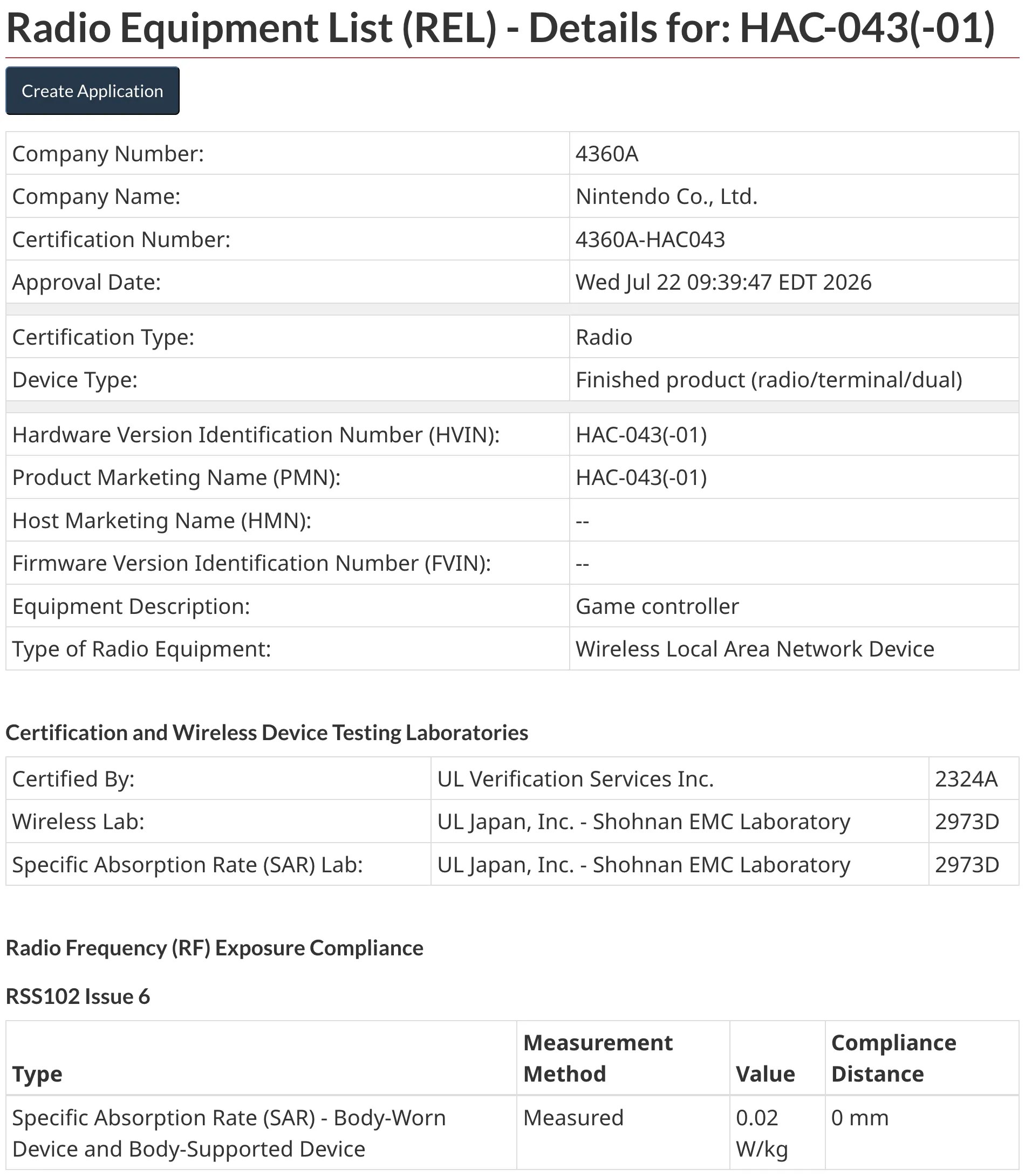 Radio Equipment List (REL) - Details for: HAC-043(-01) Company Number: 4360A Company Name: Nintendo Co., Ltd. Certification Number: 4360A-HAC043 Approval Date: Wed Jul 22 09:39:47 EDT 2026 Certification Type: Radio Device Type: Finished product (radio/terminal/dual) Hardware Version Identification Number (HVIN): HAC-043(-01) Product Marketing Name (PMN): HAC-043(-01) Host Marketing Name (HMN): -- Firmware Version Identification Number (FVIN): -- Equipment Description: Game controller Type of Radio Equipment: Wireless Local Area Network Device Certification and Wireless Device Testing Laboratories Certified By: UL Verification Services Inc. 2324A Wireless Lab: UL Japan, Inc. - Shohnan EMC Laboratory 2973D Specific Absorption Rate (SAR) Lab: UL Japan, Inc. - Shohnan EMC Laboratory 2973D Radio Frequency (RF) Exposure Compliance RSS102 Issue 6 Type Measurement Method Value Compliance Distance Specific Absorption Rate (SAR) - Body-Worn Device and Body-Supported Device Measured 0.02 W/kg 0 mm [Source] Go to https://sms-sgs.ic.gc.ca/equipmentSearch/searchRadioEquipments and search for “HAC-043”
