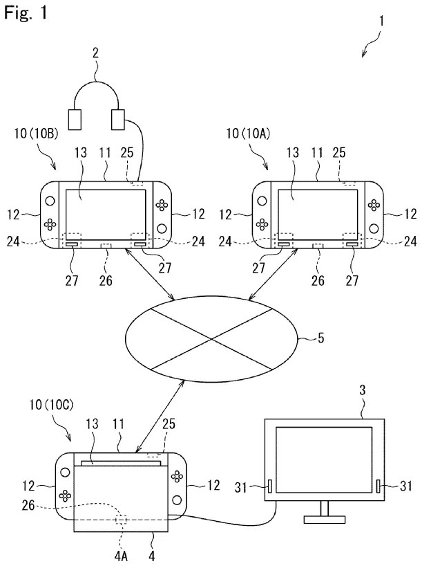 Drawing from patent publication US 20260295416: FIG. 1 is a schematic external view of a game system according to an embodiment of the present disclosure;