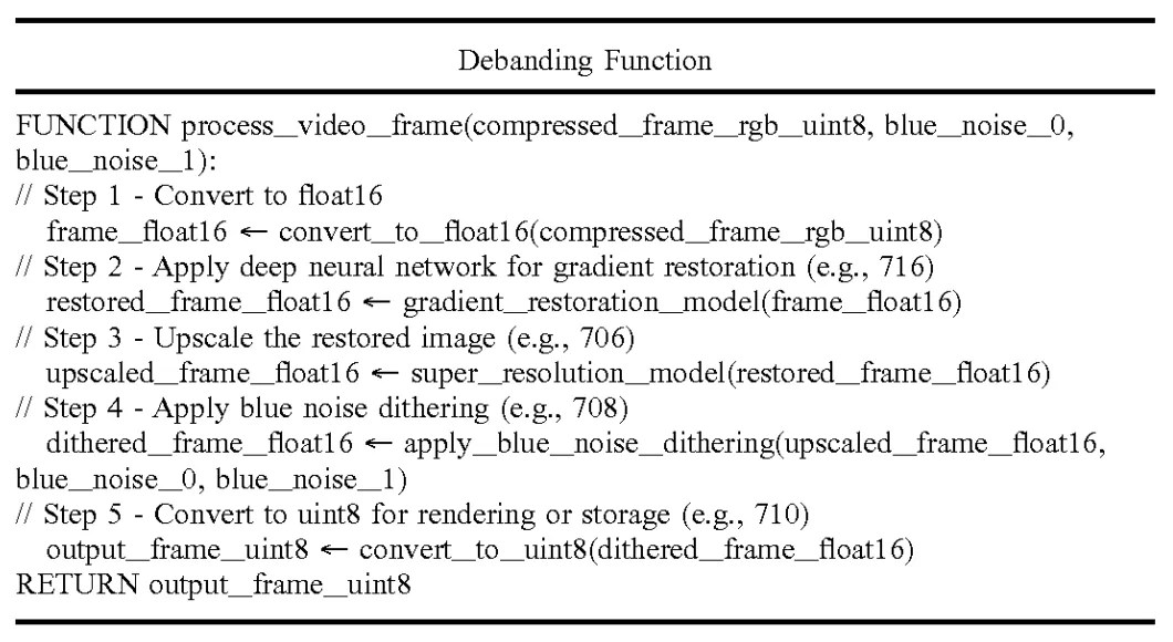 Table from patent publication US 20260295407:
This is an illustrative example of pseudocode for removing banding effects from a frame of a video (e.g., an image).