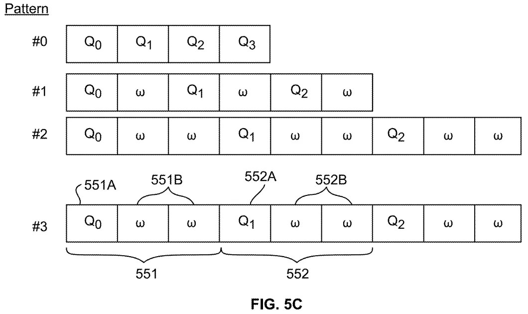 Drawing from patent publication EP 4817704: Fig. 5C shows another non-limiting example data structure 550