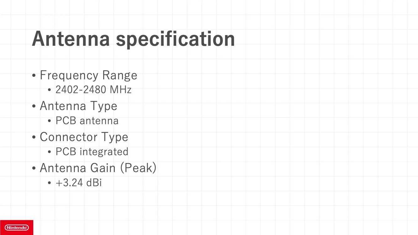 Excerpt from BEE-008 AUT Report:
Antenna specification
Frequency Range
• 2402-2480 MHz
Antenna Type
PCB antenna
Connector Type
• PCB integrated
Antenna Gain (Peak)
• +3.24 dBi
