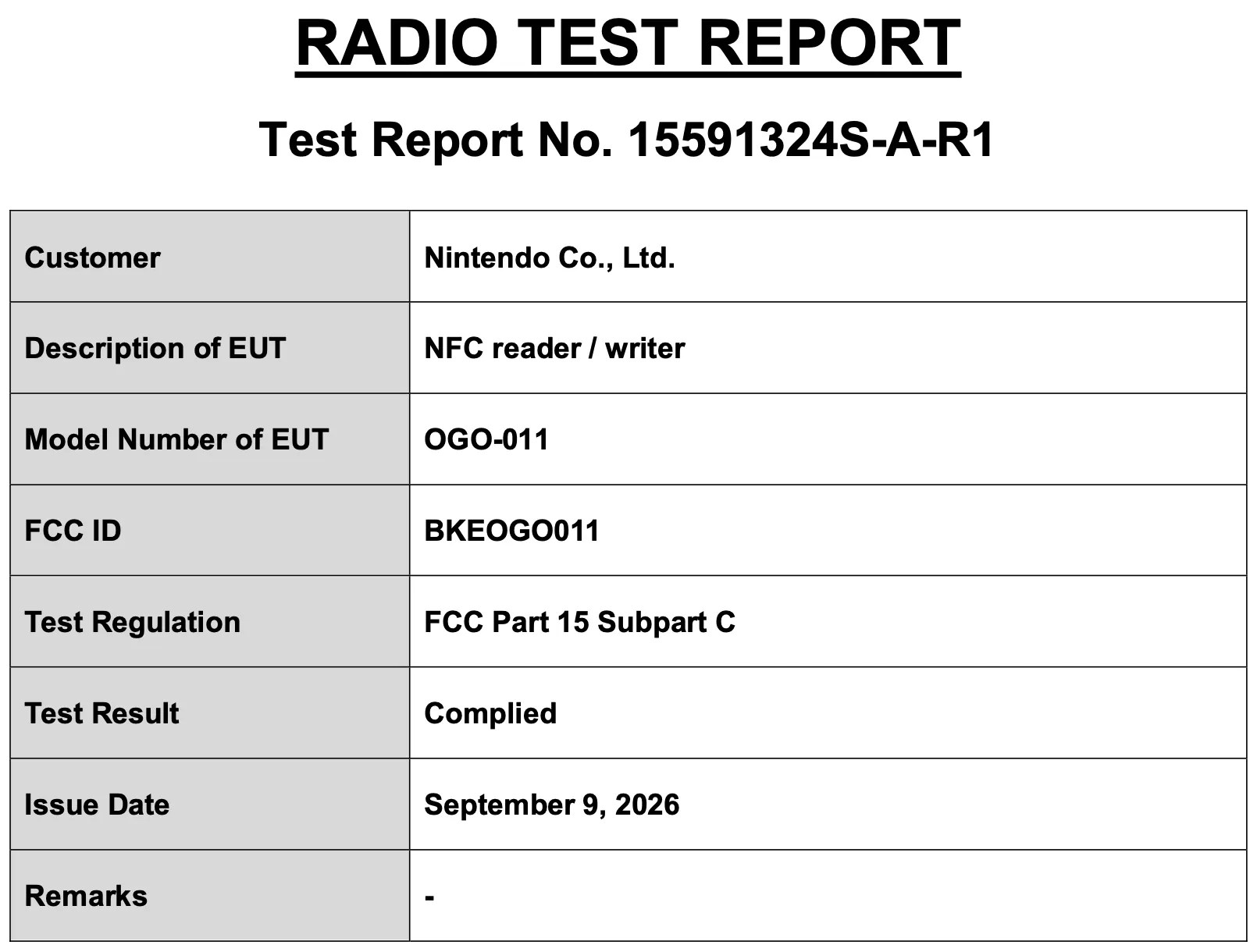 Screenshot of FCC exhibit for OGO-011 https://apps.fcc.gov/oetcf/eas/reports/ViewExhibitReport.cfm?mode=Exhibits&RequestTimeout=500&calledFromFrame=N&application_id=LmVb7jMfxkONoazW0C3pGA&fcc_id=BKEOGO011 RADIO TEST REPORT Test Report No. 15591324S-A-R1 Customer Nintendo Co., Ltd. Description of EUT NFC reader / writer Model Number of EUT OGO-011 FCC ID BKEOGO011 Test Regulation FCC Part 15 Subpart C Test Result Complied Issue Date September 9, 2026