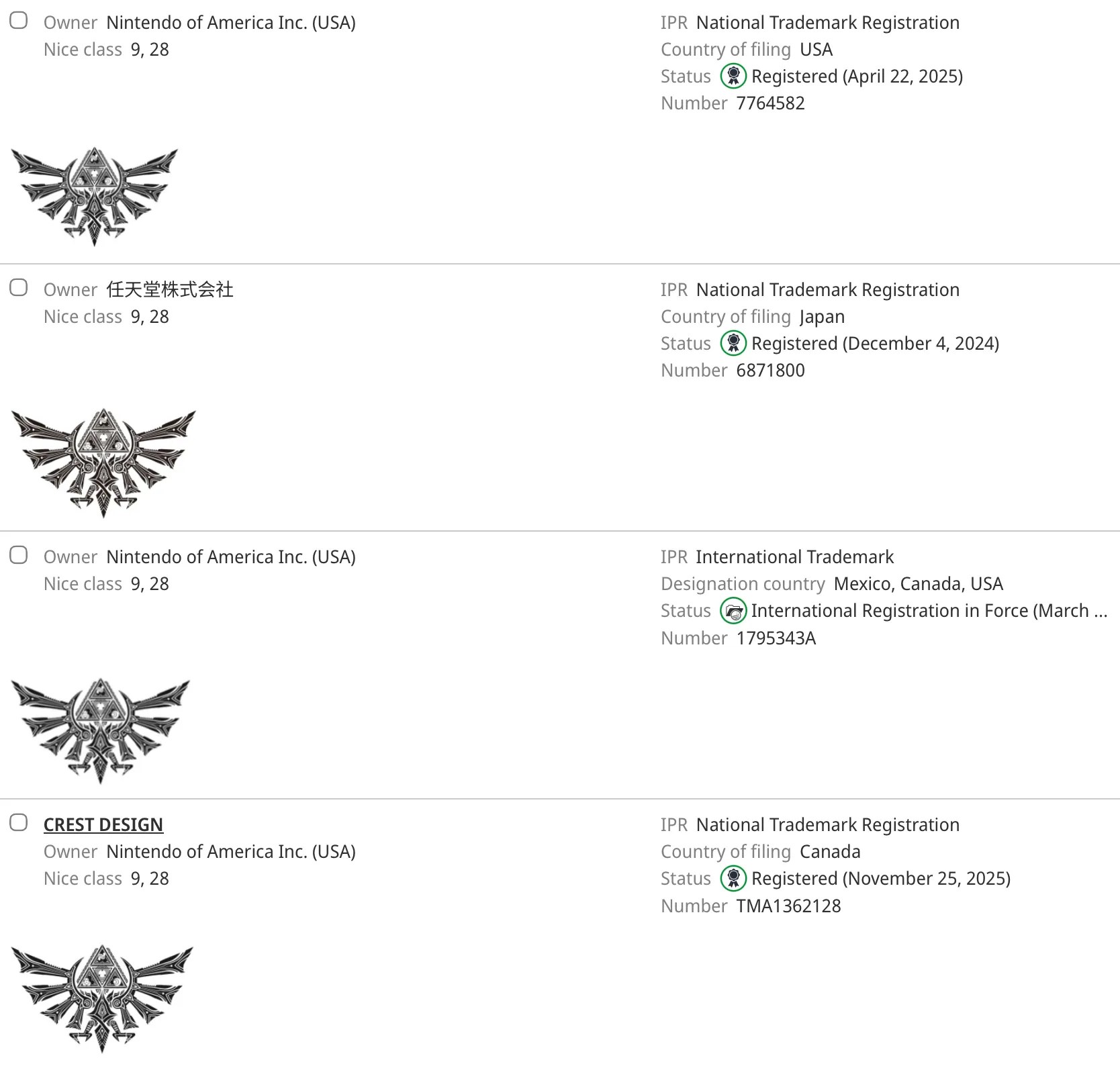 Four existing trademarks for the same ornate black and white design of Royal Crest Territories: Canada, Japan, Mexico, USA Nice class: 9, 28