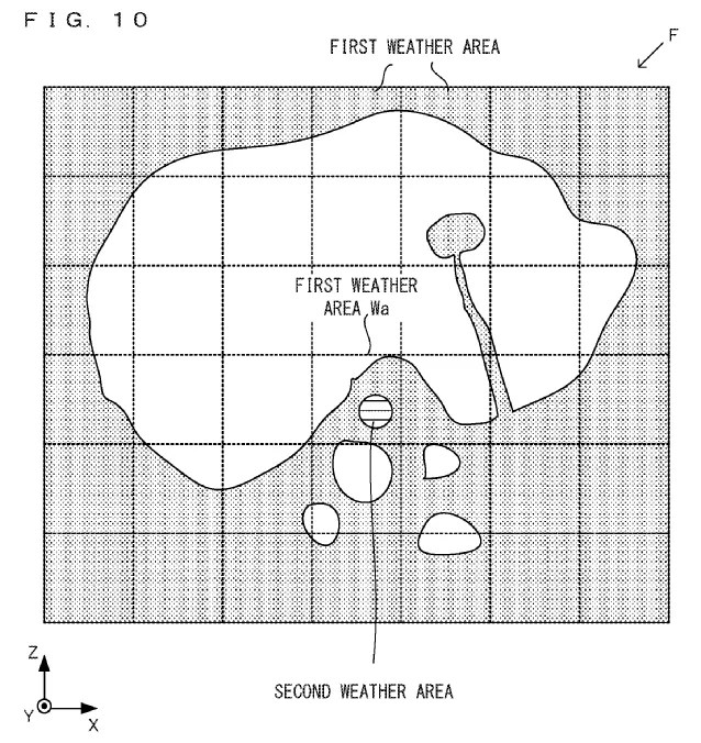 Drawing from patent publication US 20260295420: FIG. 10 is an example non-limiting diagram showing an example of a plurality of weather areas defined on the field