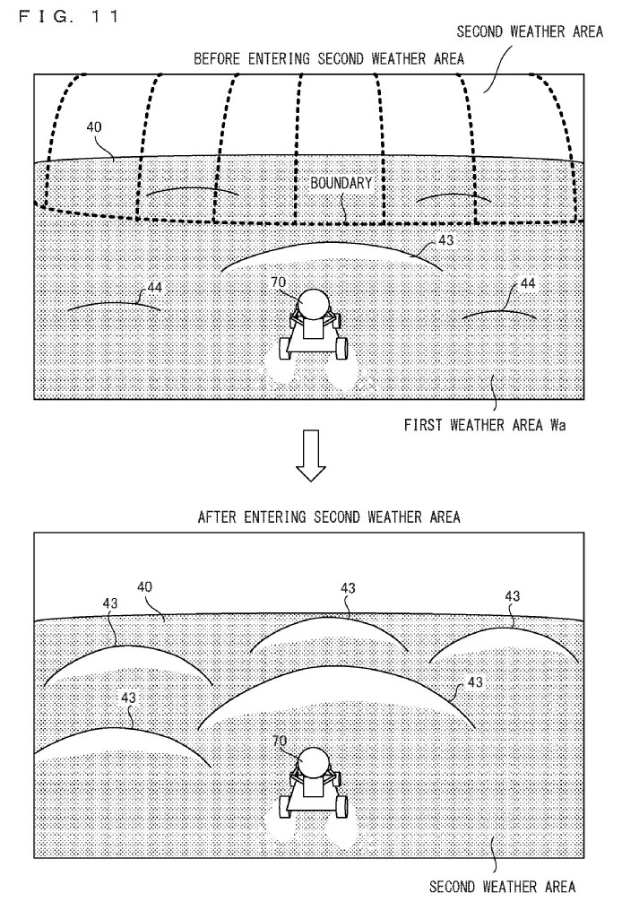 Drawing from patent publication US 20260295420: fFIG. 11 is an example non-limiting diagram showing an example of game images before and after the player object 70 enters the second weather area