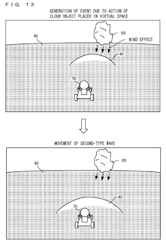 Drawing from patent publication US 20260295420: FIG. 13 is an example non-limiting diagram showing an example of a second-type wave that is caused by an action performed by a cloud object placed in the virtual space