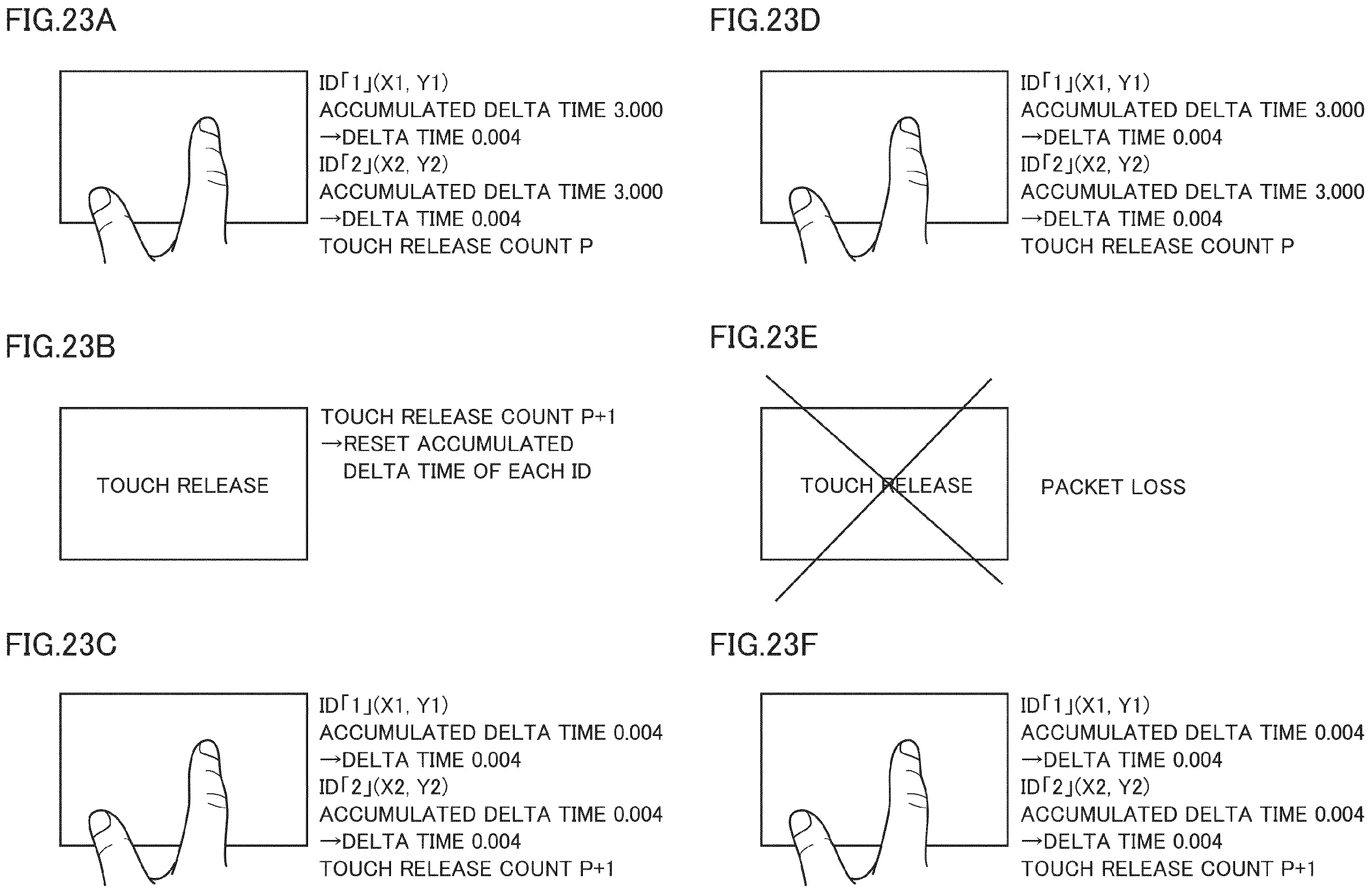 Drawing from patent publication EP 4822497: Figures 23A to 23F show exemplary illustrative non-limiting drawings illustrating exemplary diagrams illustrating a specific example when packet loss occurs according to an embodiment.