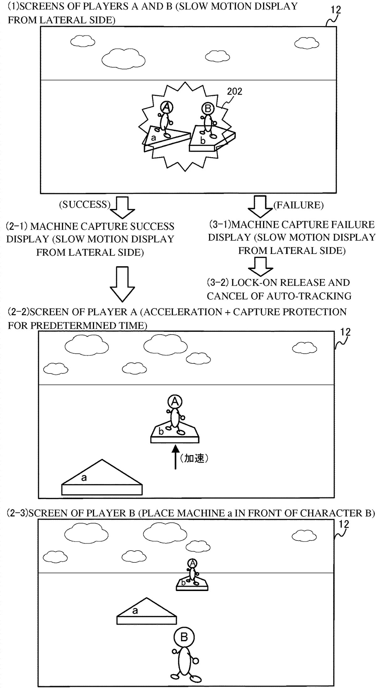 Drawing from patent publication US 20260295439: FIG. 10 illustrates a non-limiting example of a game screen