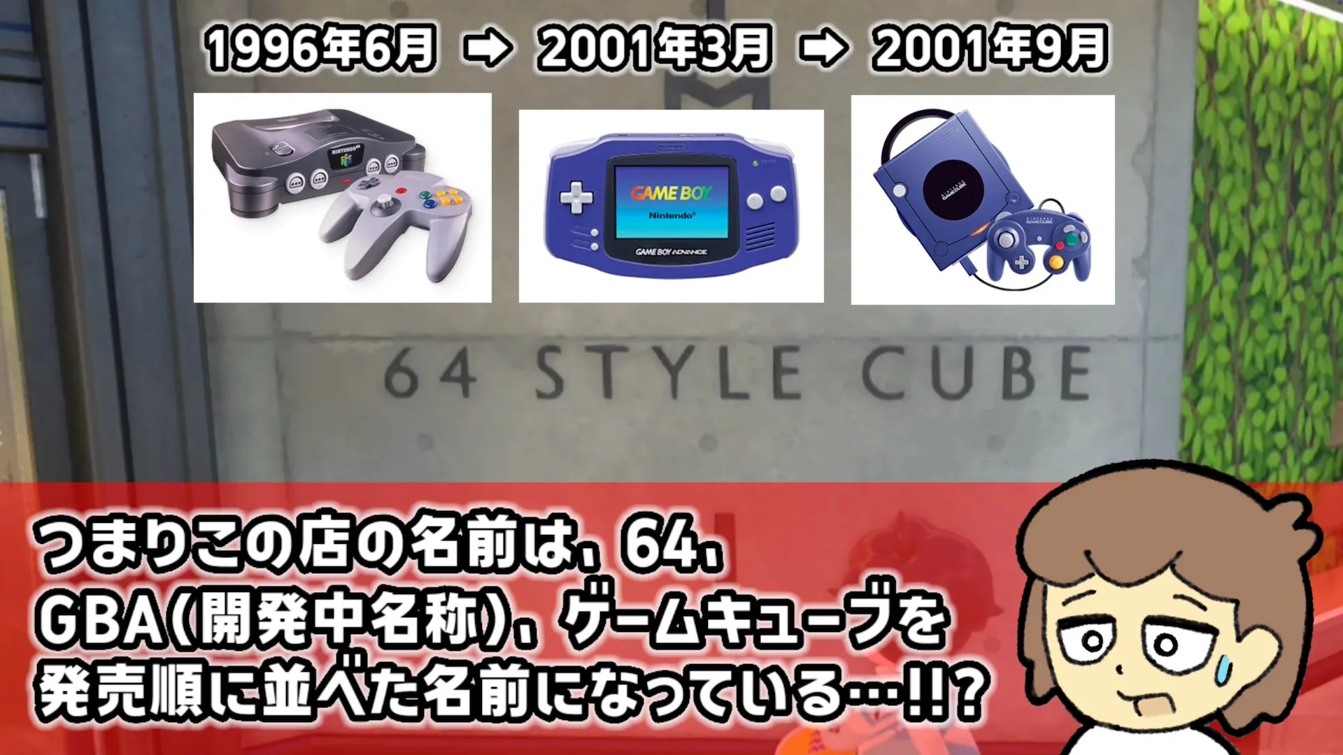Screenshot from the YouTube video https://www.youtube.com/watch?v=ZOGTpjP5zHs つまりこの店の名前は。640 、GBA(開発中名称)、ゲームキューブを発売順に並べた名前になっている・・!!?